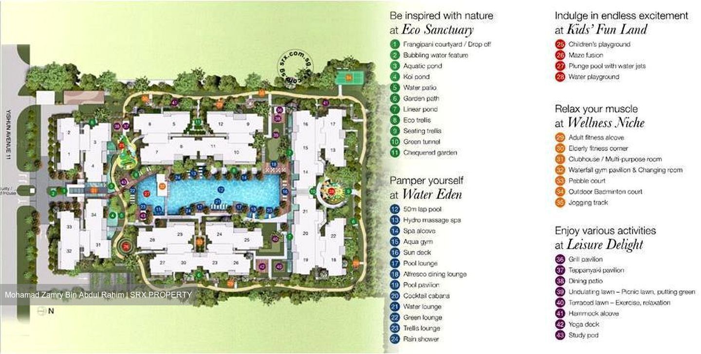 The Canopy (D27), Condominium #622098351